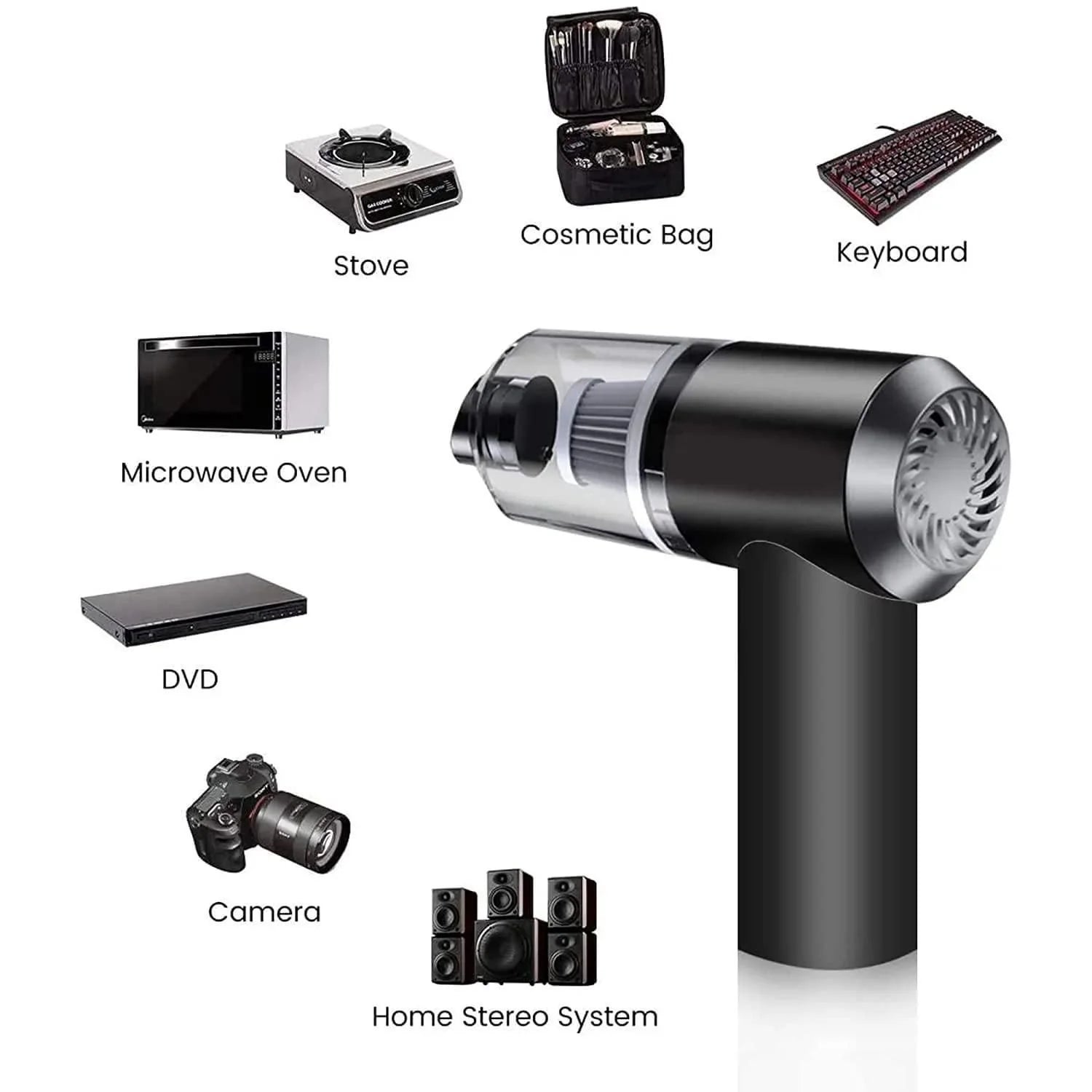 Air Duster Wireless 2 in 1 Vacuum Cleaner